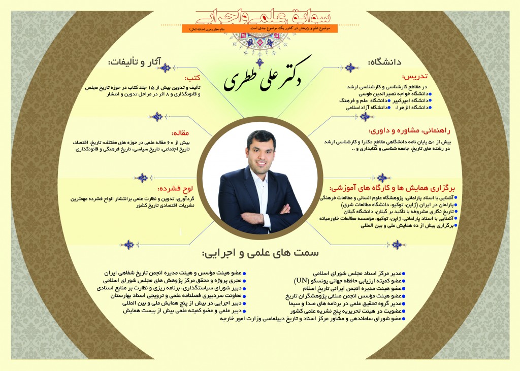 اینفوگرافی سوابق علمی و اجرایی دکتر علی ططری